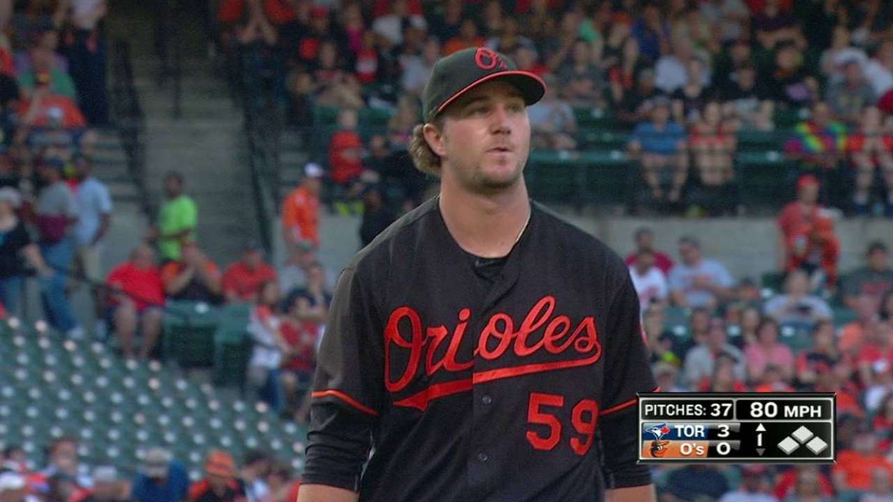 Wright freezes Smoak