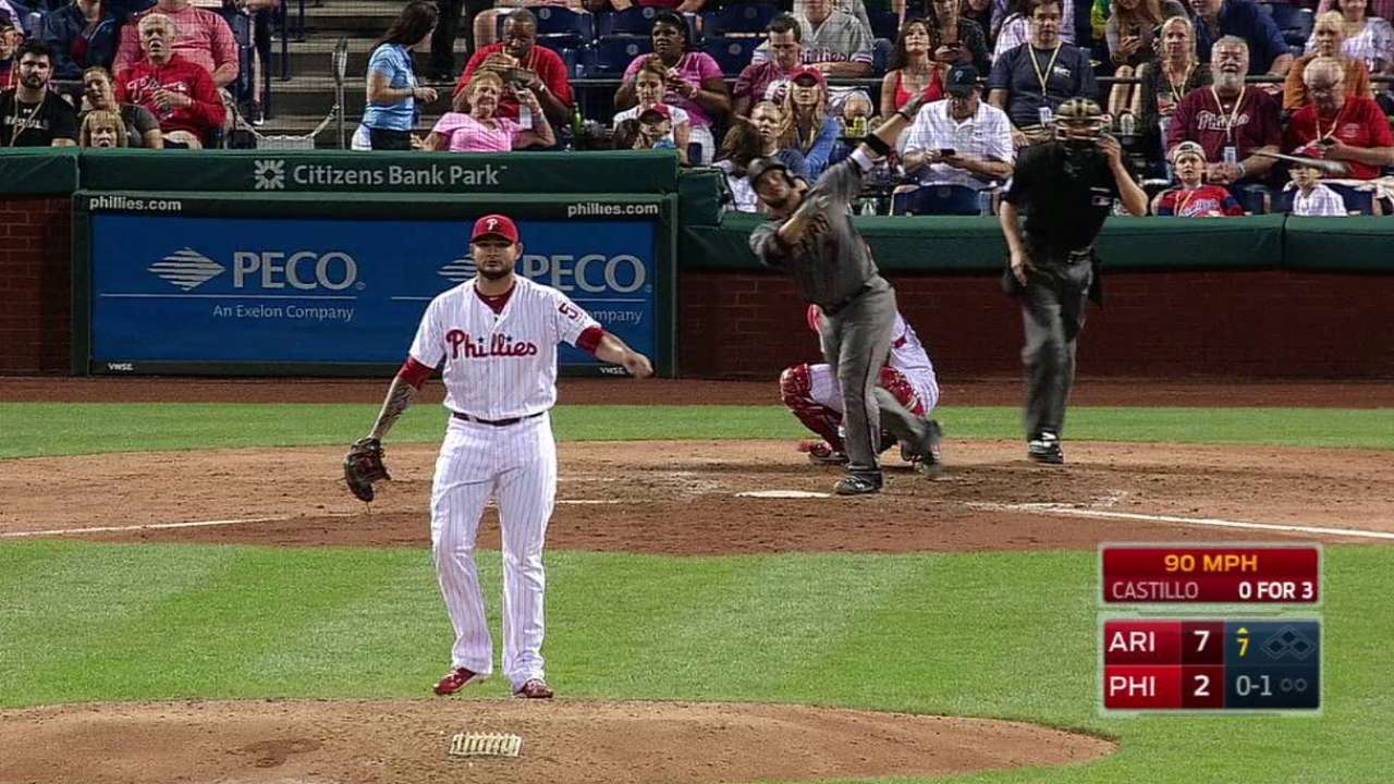 Phils' pitching should make 'hitters uncomfortable'