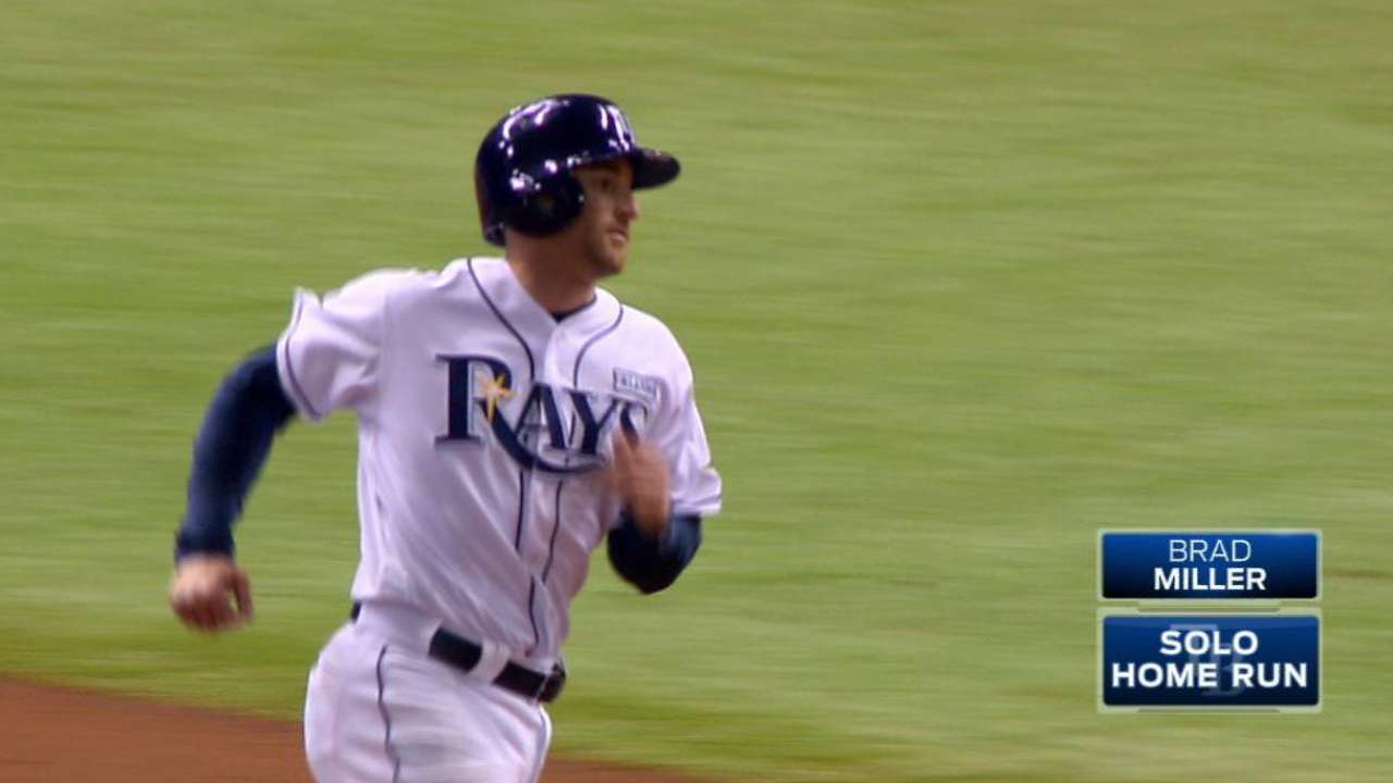Miller's solo homer