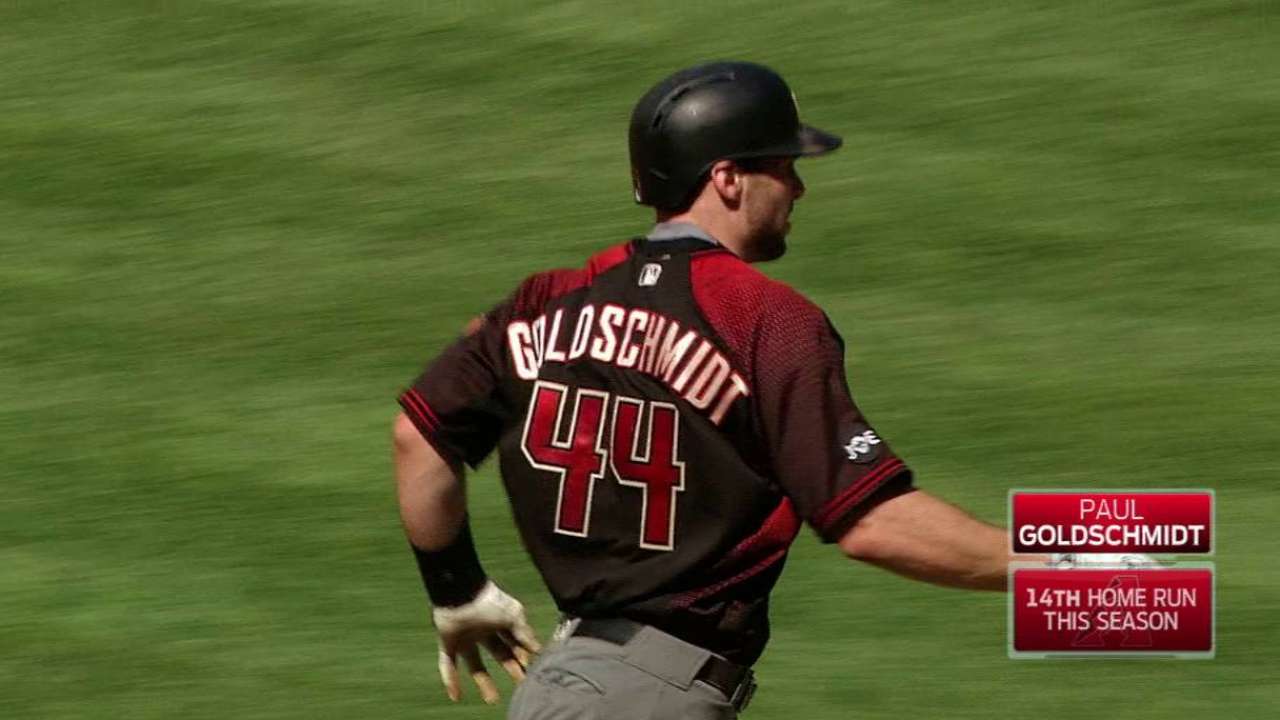 D-backs bats could sizzle on Saturday