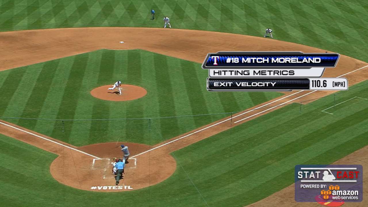 Statcast: Moreland's long homer
