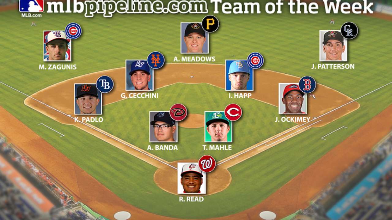 Pair of Cubs headline Prospect Team of the Week