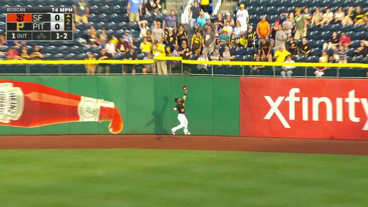 Pirates need support in final days of ASG voting