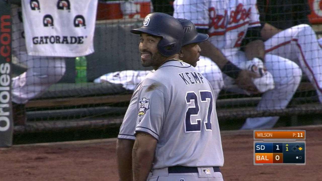 Kemp's RBI single in the 1st
