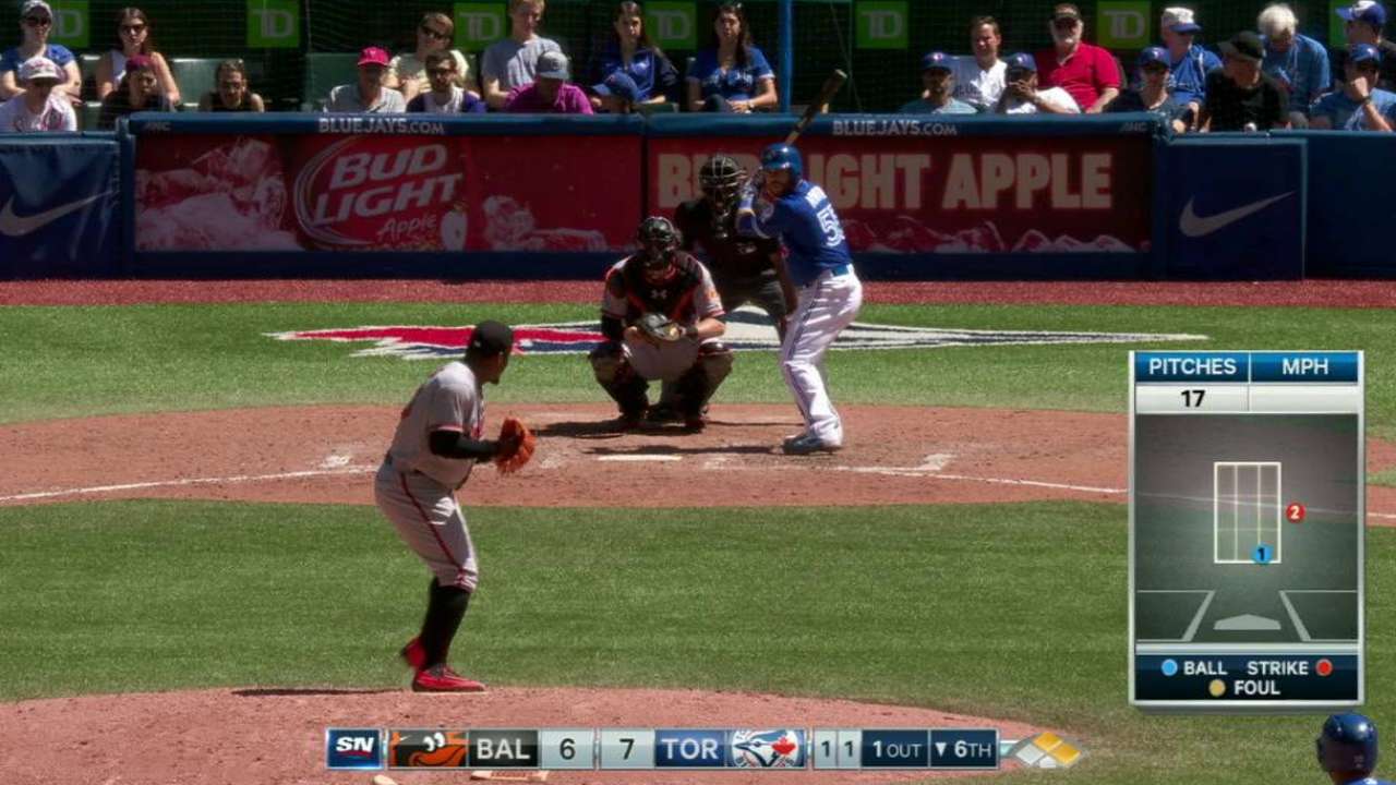 Blue Jays outslug O's in high-octane finale