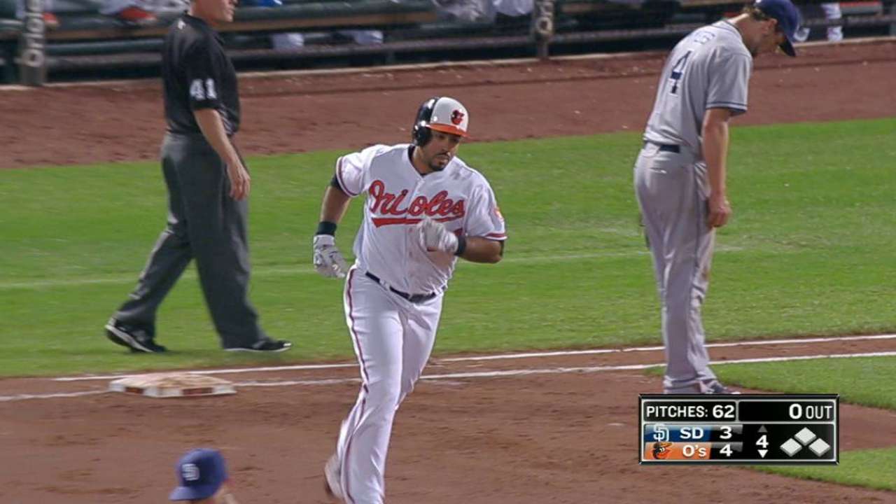 Baltimore adds Alvarez to bereavement list