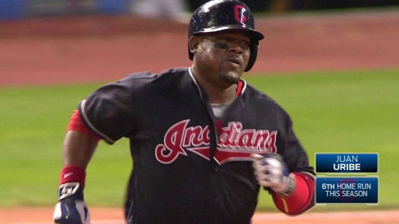 Uribe's long solo homer to left