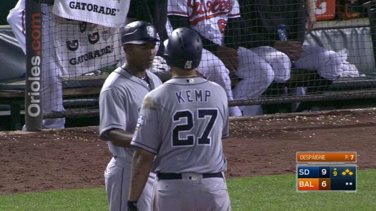 Kemp lidera remontada y Padres se imponen en Baltimore