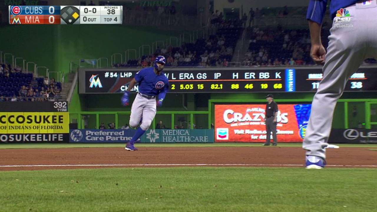 Maddon being cautious with Heyward