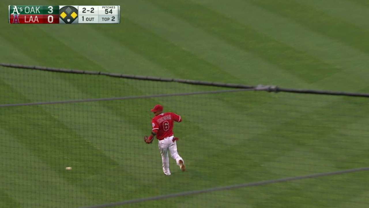Crisp scores on error