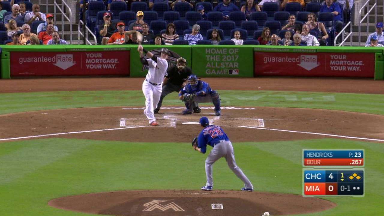 Bour's grand slam