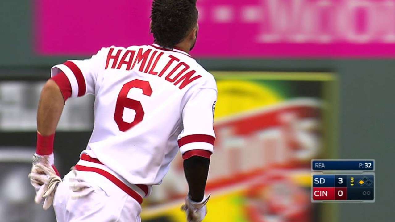 Hamilton triples to right