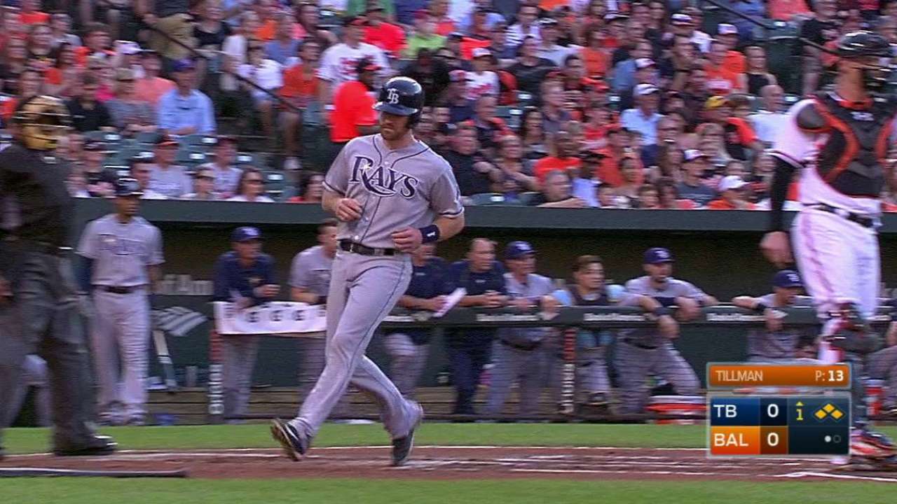 Morrison's RBI single
