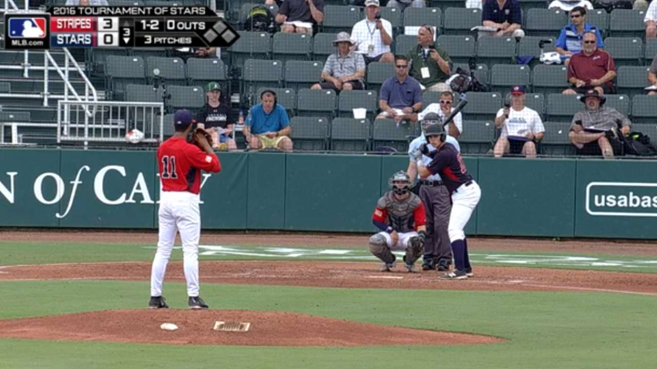Chandler Ferguson's outing