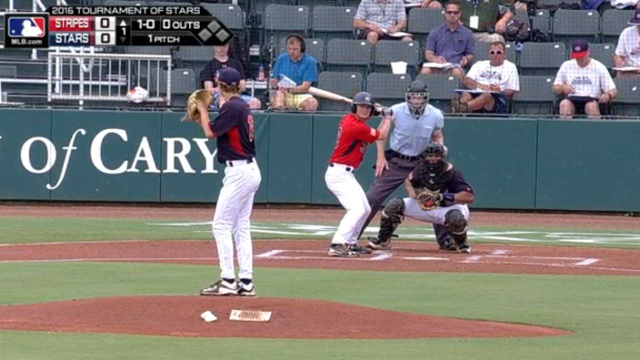 Pearson collects 3 hits; De la Torre leads Team Brave to title game