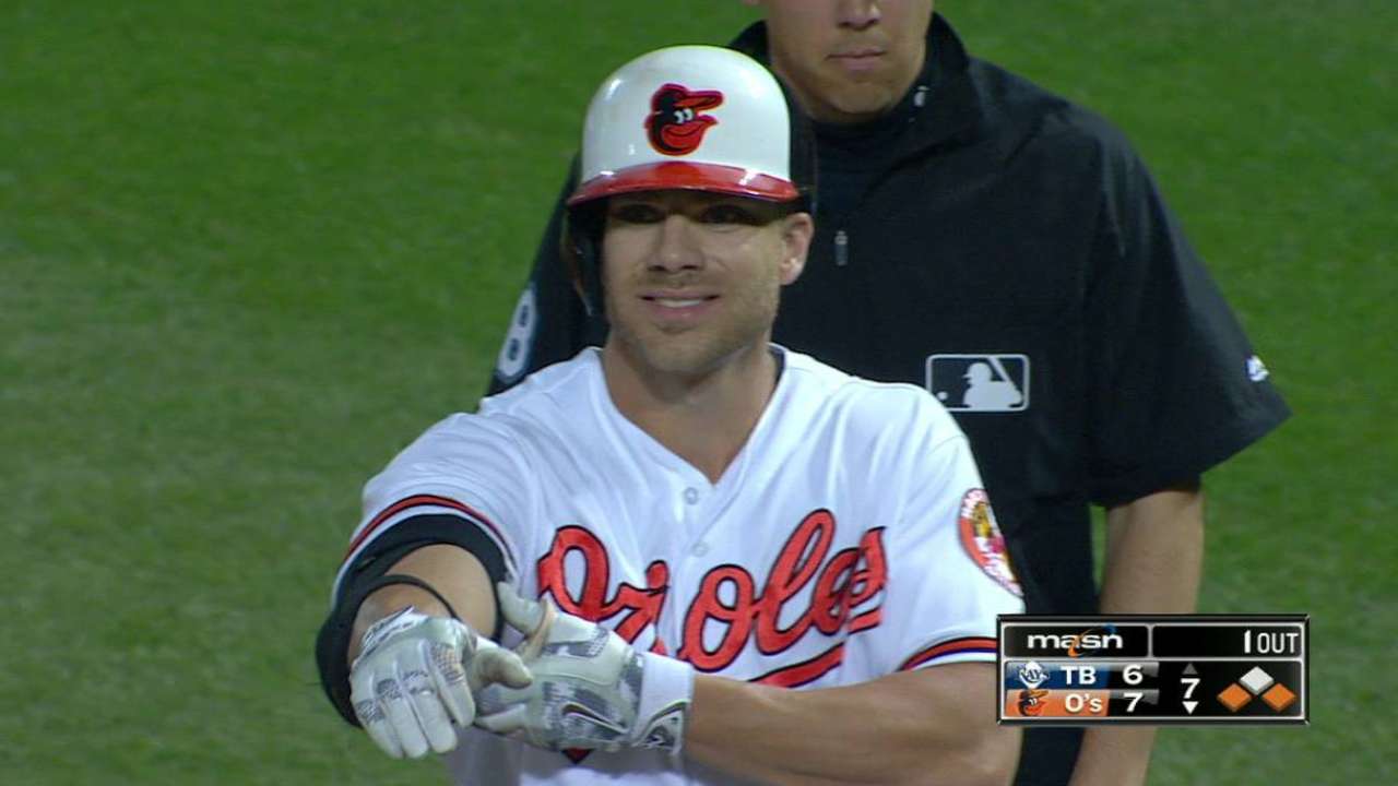 O's rally on HRs to topple Rays in nightcap