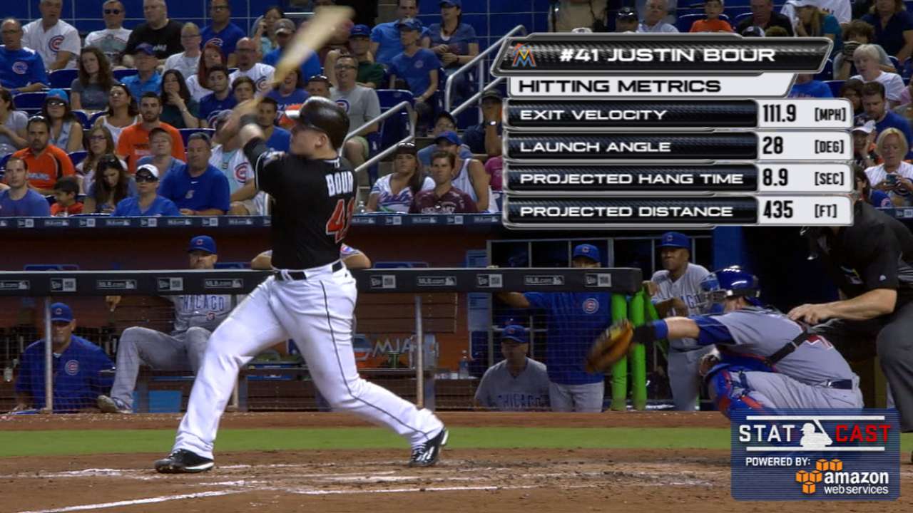Statcast: Bour's laser home run