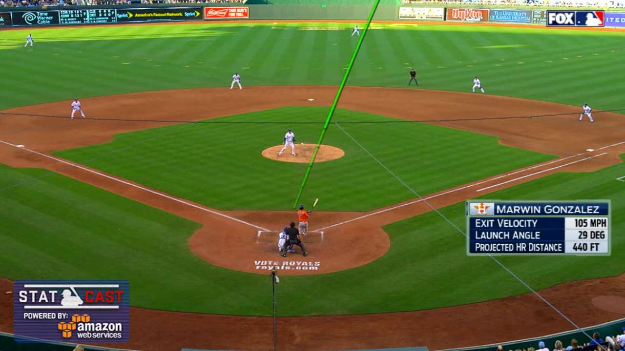 Statcast: Gonzalez's moonshot