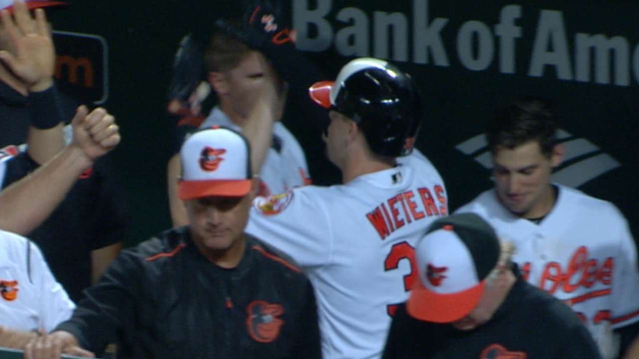 Wieters two-homer game