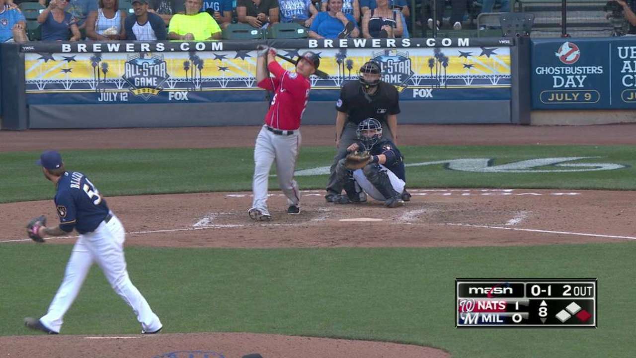 Boosted by HRs, Roark helps Nats end slide