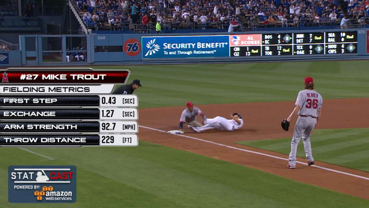 Kershaw tests Trout's arm, gets last laugh