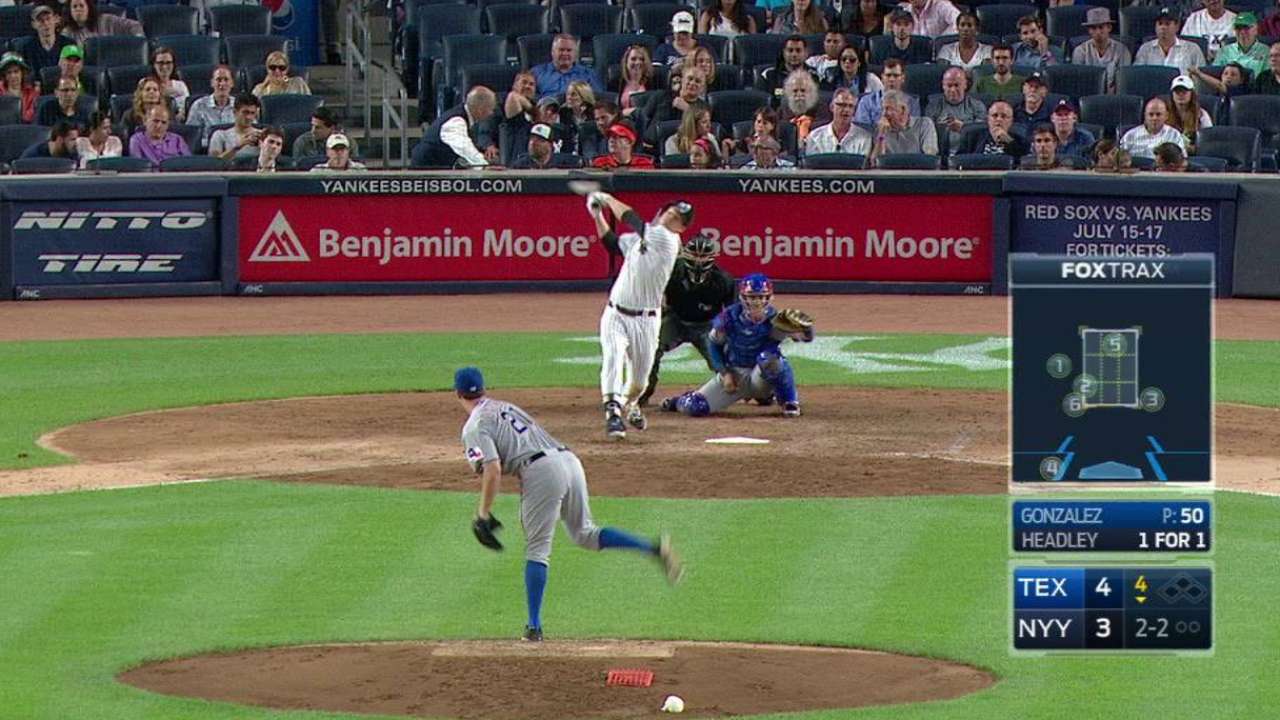 Gonzalez fans Headley in the 4th