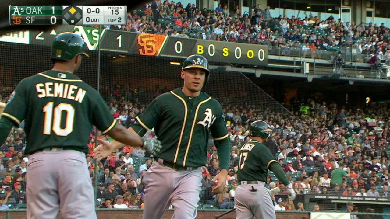 Davis' RBI double