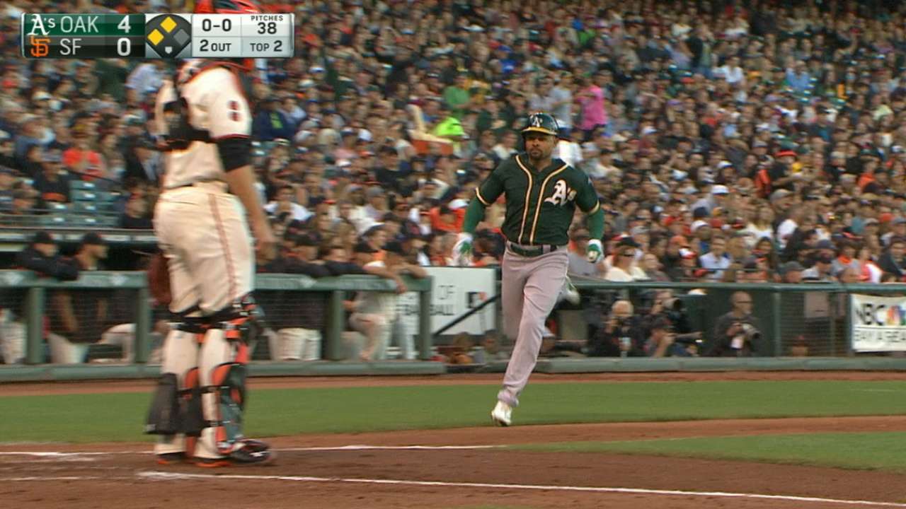 Gigantes cayeron a manos de Mengden y los Atléticos