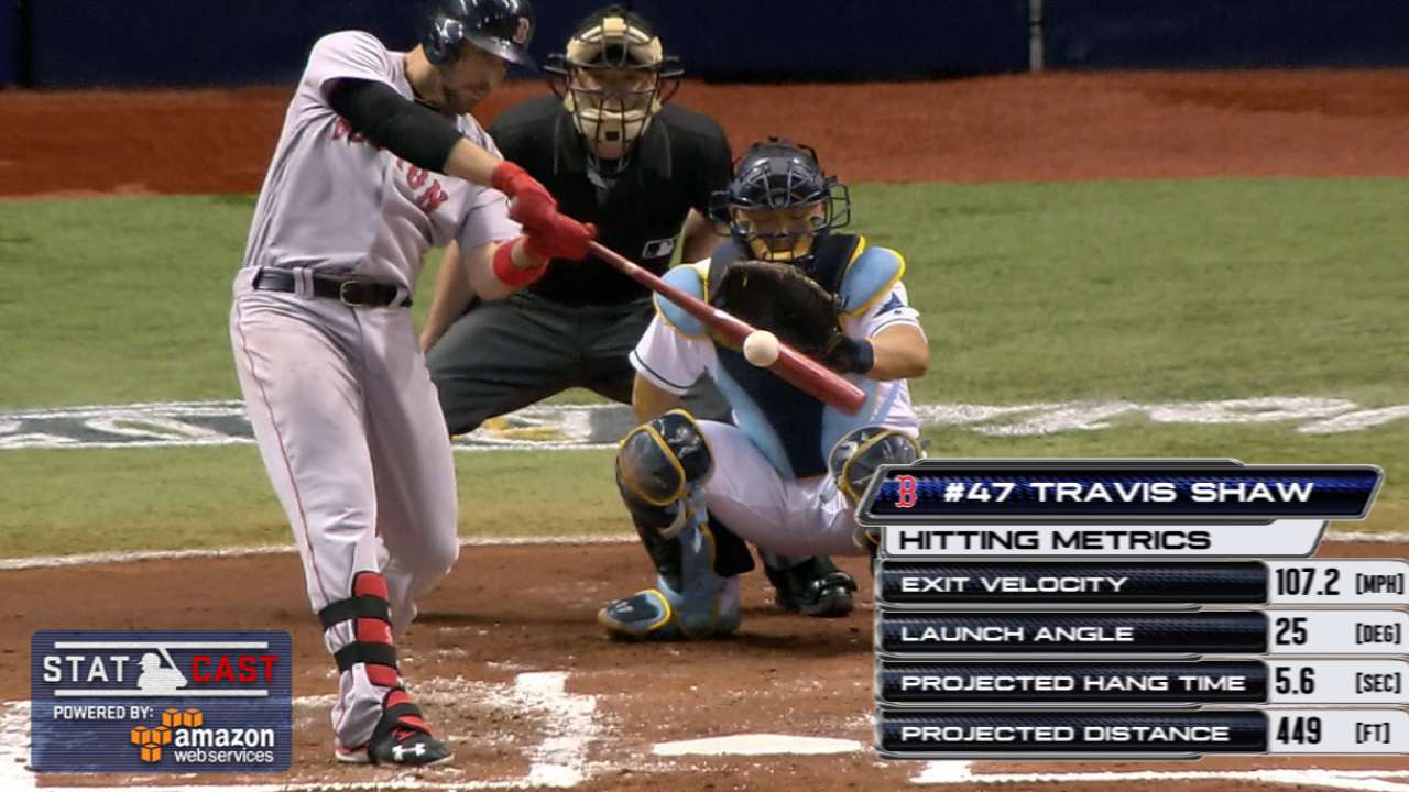 Shaw launches 449-foot home run
