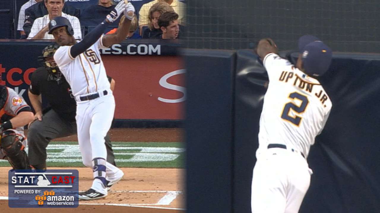Statcast: Upton Jr.'s HR, catch