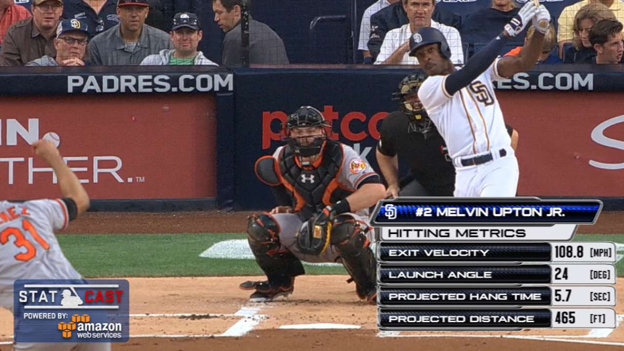 Statcast: Upton Jr.'s 465-ft HR