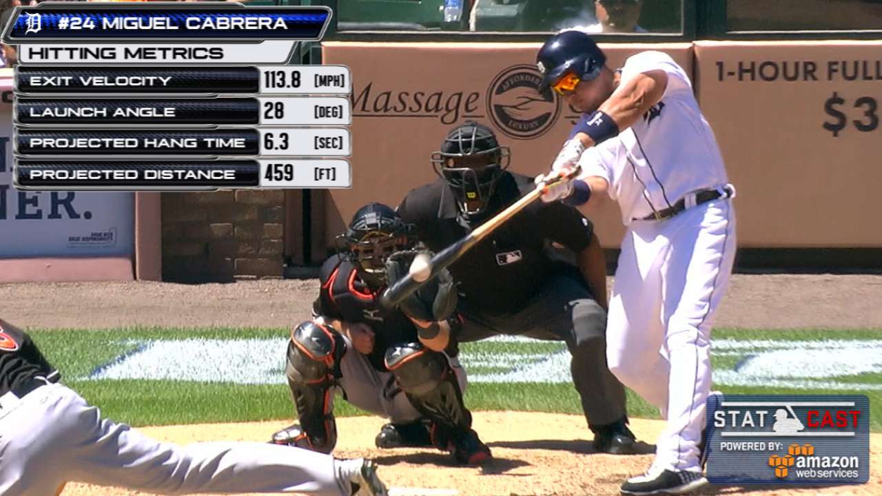 Statcast: Miggy's long home run