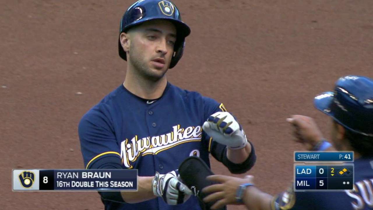 3 Brewers merit ASG votes as time winds down