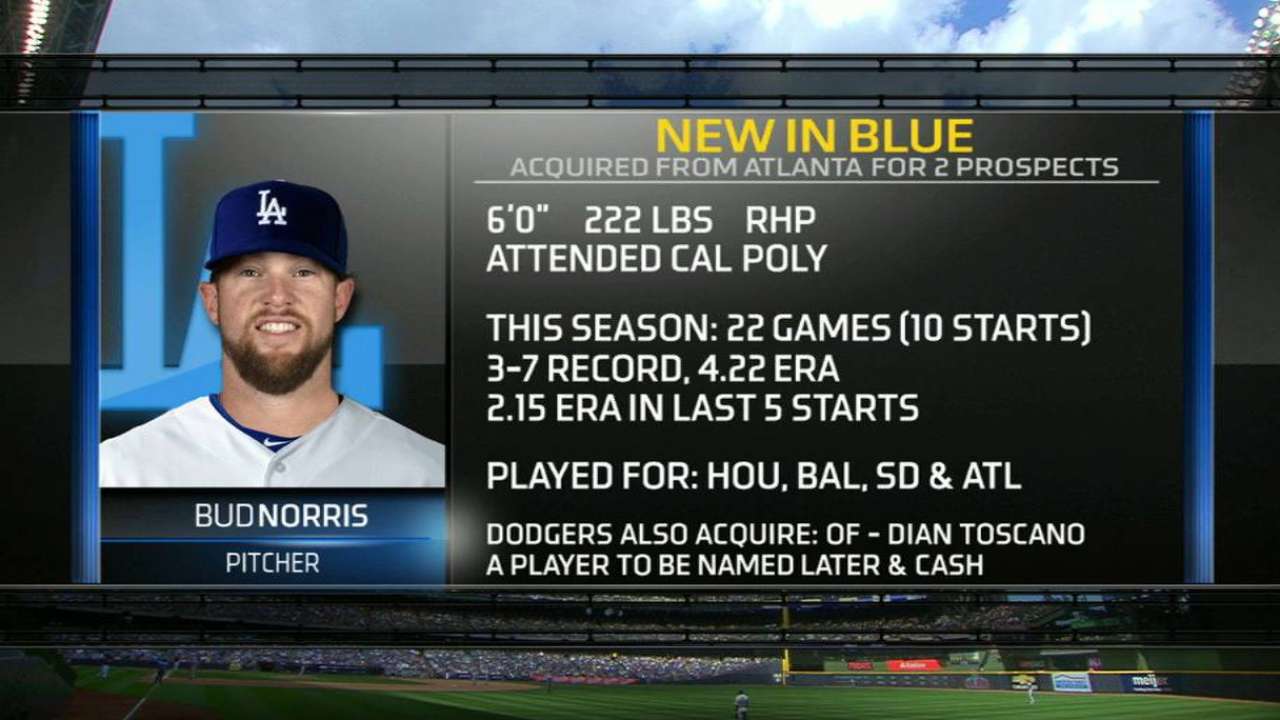 Norris to make Dodgers debut vs. Rockies