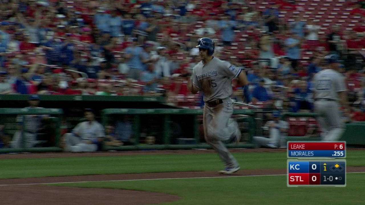 Merrifield scores on an error