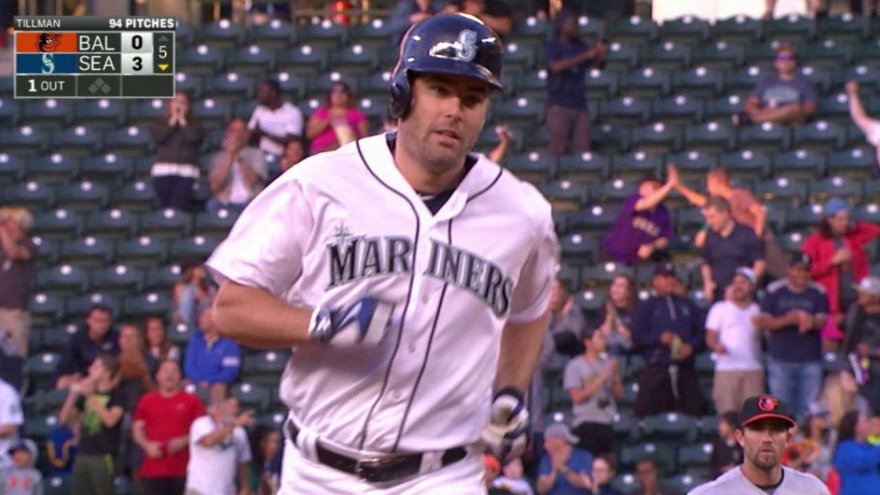 Walker domina y Marineros doblegan a los Orioles