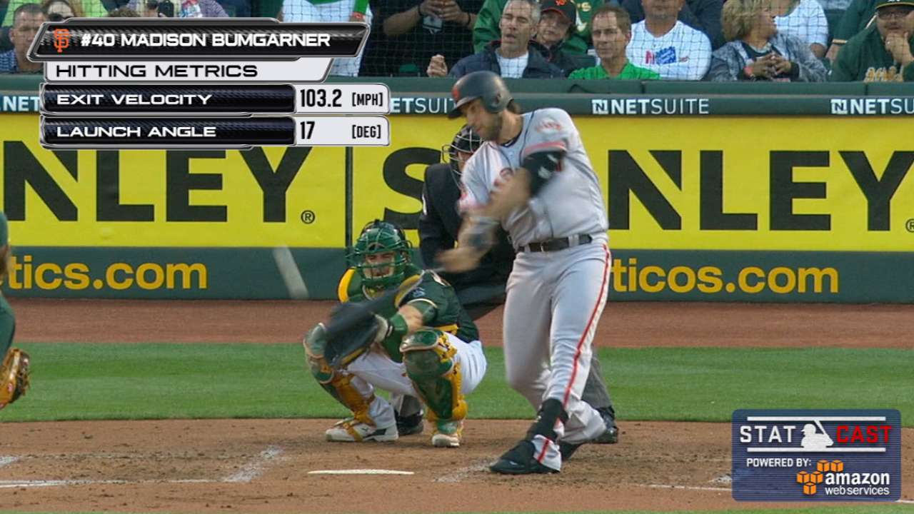 Double threat: Giants ace gets win vs. A's, starts rally