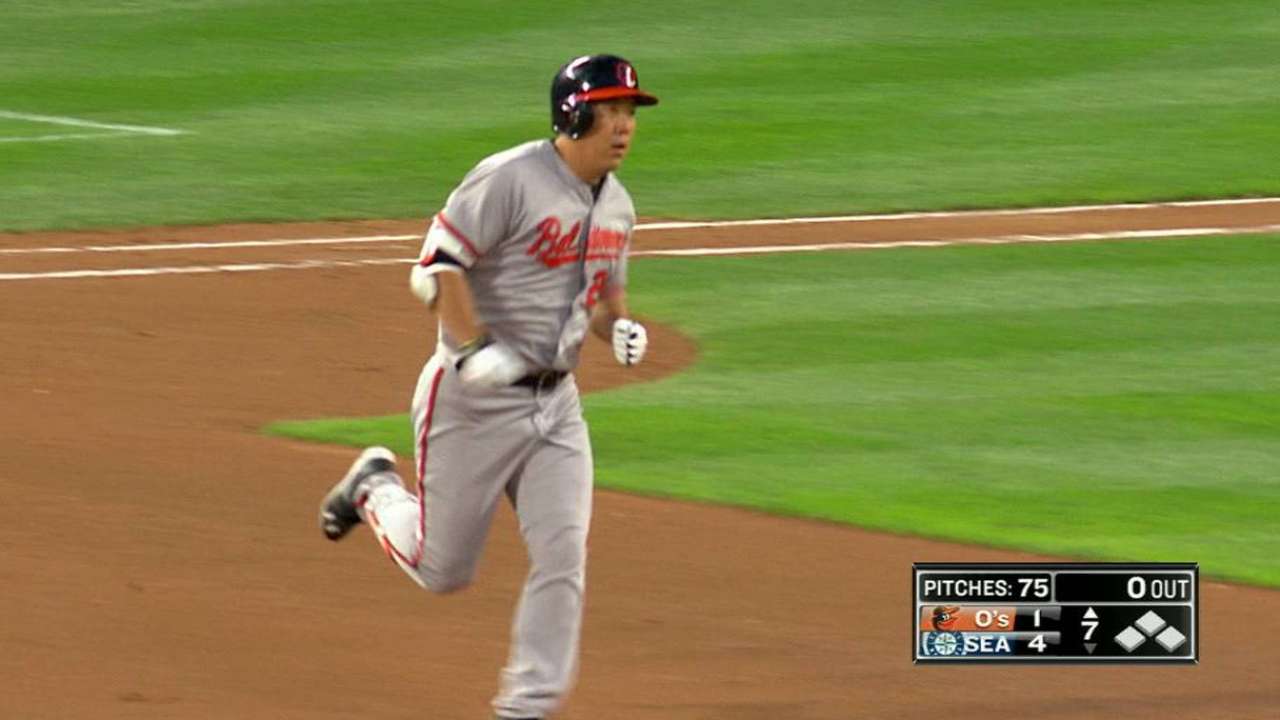 Kim's record-breaking homer