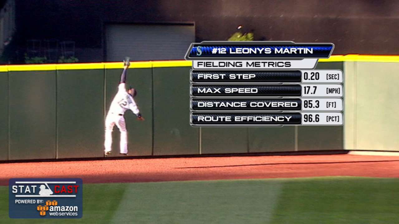 Martin leads Mariners' superb night on D