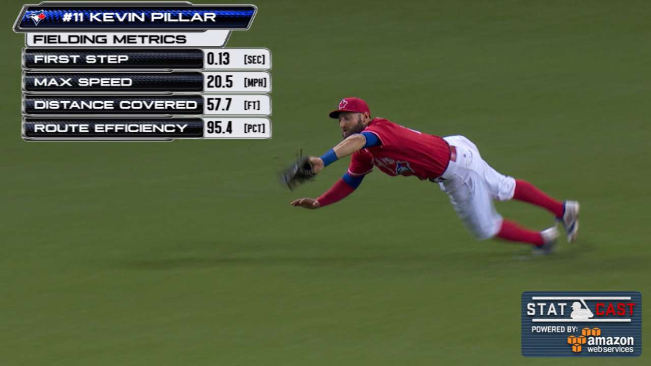 Statcast: Pillar's clutch grab