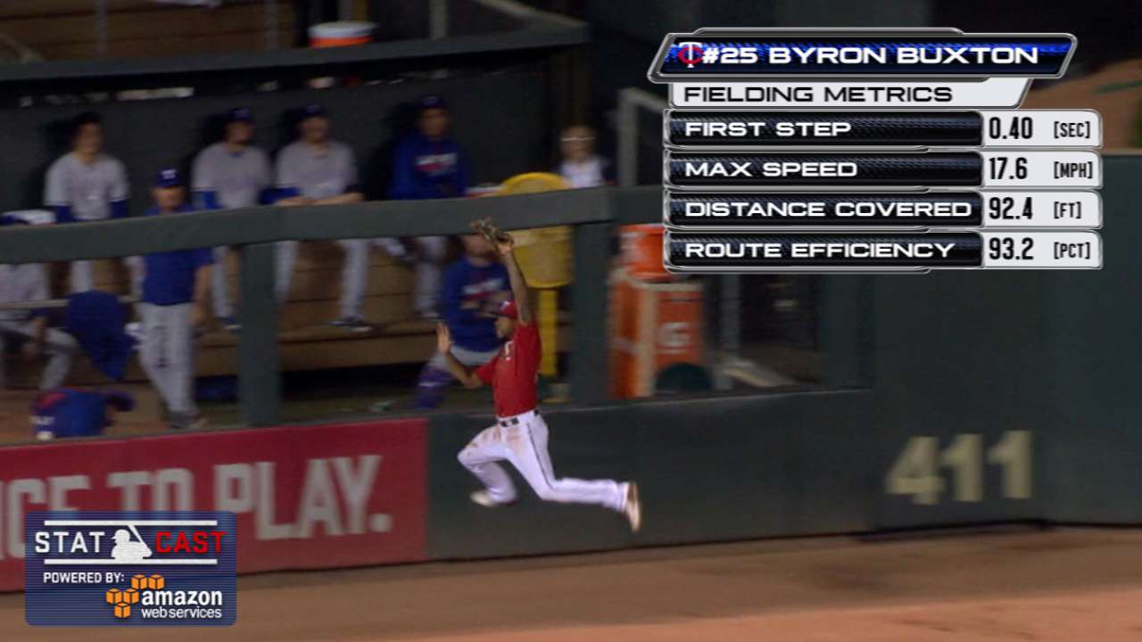 Statcast: Buxton's running grab
