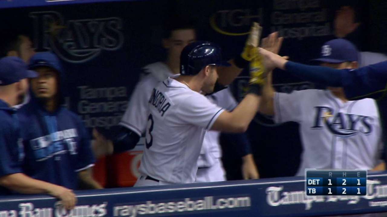 Longoria's sac fly