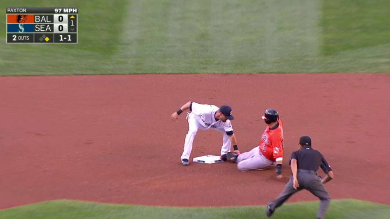 Zunino nails Machado at second