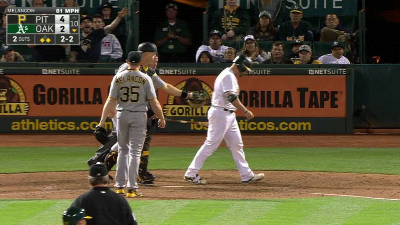 Bullpen of the Week: Bucs riding scoreless streak