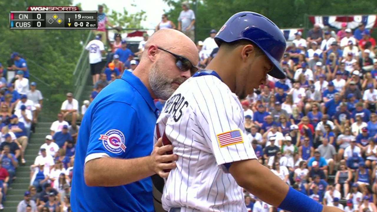 Contreras' injury