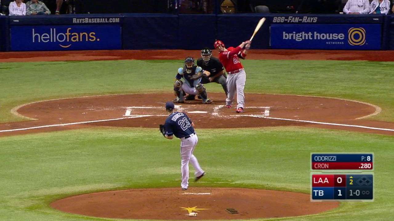 Cron's big knock