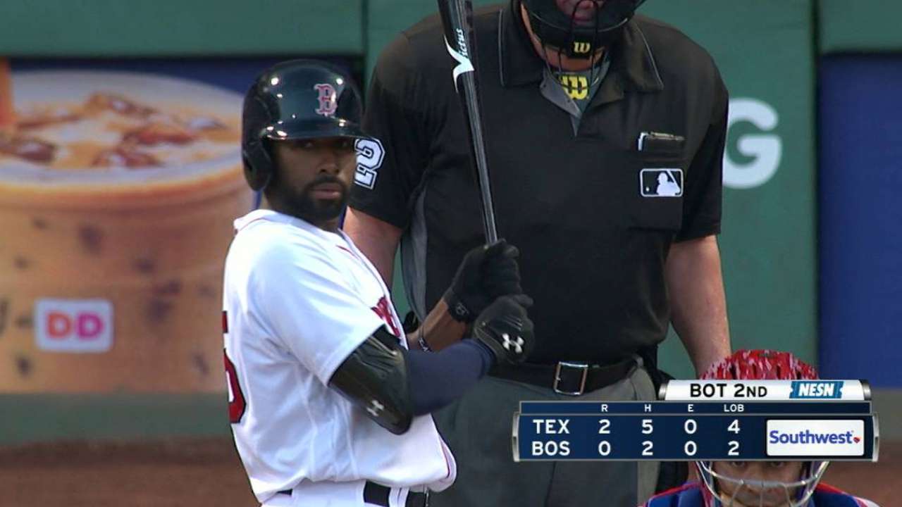 Boston's All-Star selections