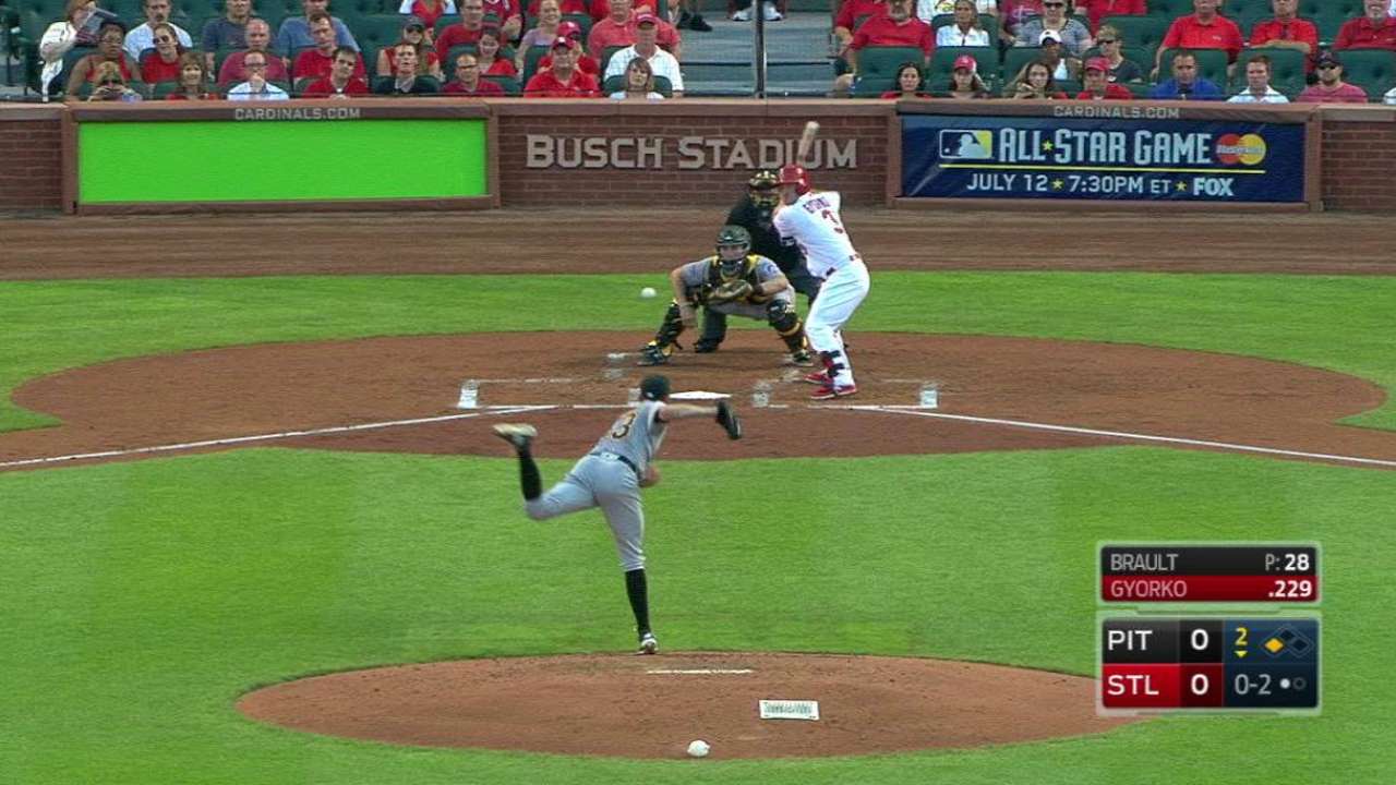 Gyorko's RBI single