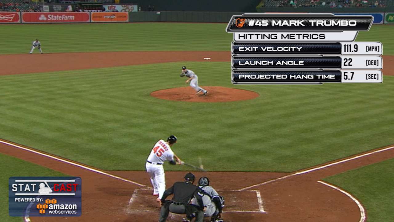 Statcast: Trumbo's deep drive