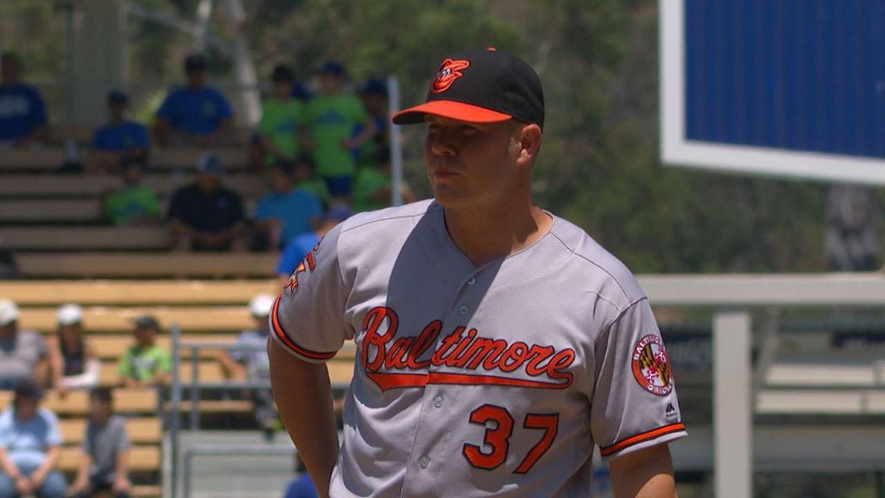 O's to scour trade market for pitching